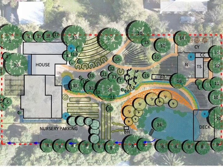 The permaculture design plan for the garden: a top-down drawing of the house, food forest, garden beds, paths and pond